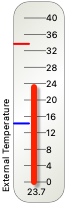 Outside temperature gauge